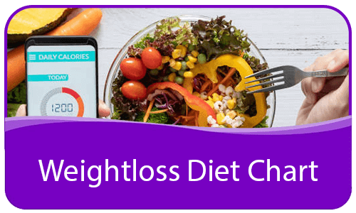 ladies gym near manapakkam