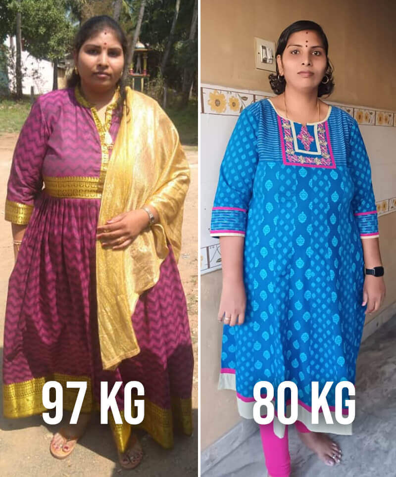 ladies gym near iyyappanthangal