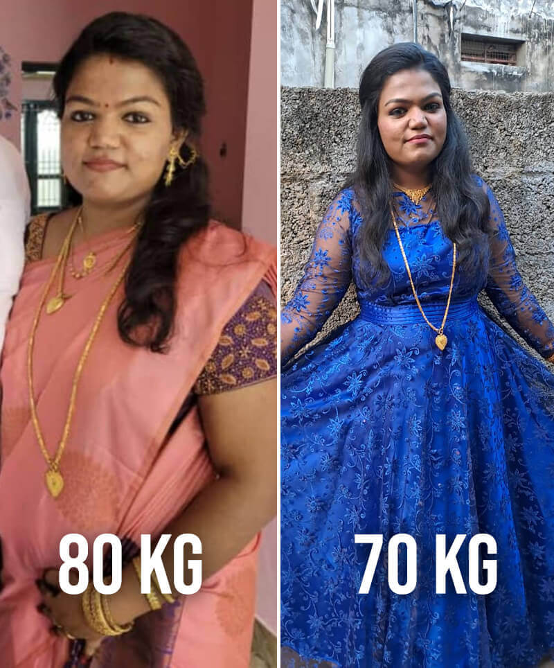 ladies gym near Ramachandra Nagar